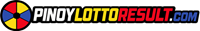 PCSO Lotto Results